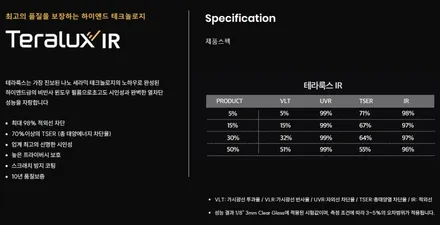테슬라 모델3 하이랜드 테라룩스 IR로 썬팅 진행했습니다. / 경기 광명 신촌로