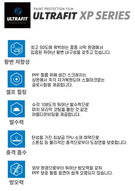 인천시 서구 / 울트라핏 크리스탈xp 전체 ppf / BMW / X6 (G06)