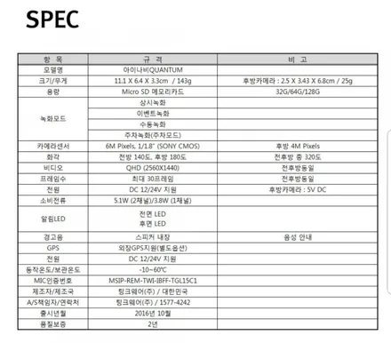 올뉴쏘렌토 아이나비 퀀텀 에코파워팩 패키지 이벤트! / 고양 일산동구