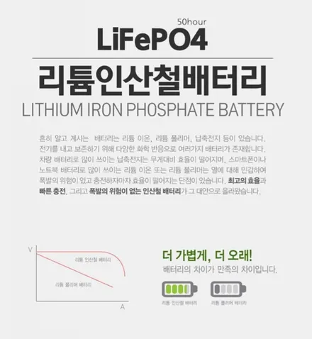 올뉴쏘렌토 아이나비 퀀텀 에코파워팩 패키지 이벤트! / 고양 일산동구