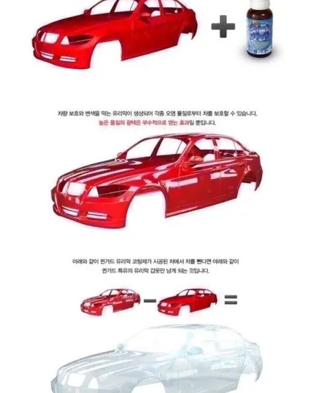 울산 제네시스 썬팅 신차패키지 GV70 우유니 화이트 PPF 본넷패키지 포함 / 울산 남구