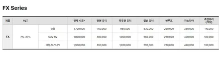 이비오스 슈젠 FX 비비아나이트 블루 컬러 런칭 기념 50% 할인, 울산 썬팅 오토칸에서 / 울산 남구