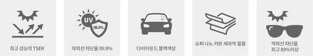 K5썬팅 필름선택이 어려우신가요? / 용인 공세동