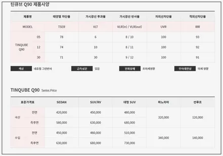 카니발 새로운 필름, 틴큐브 Q90 및 방음 작업 / 용인 공세동
