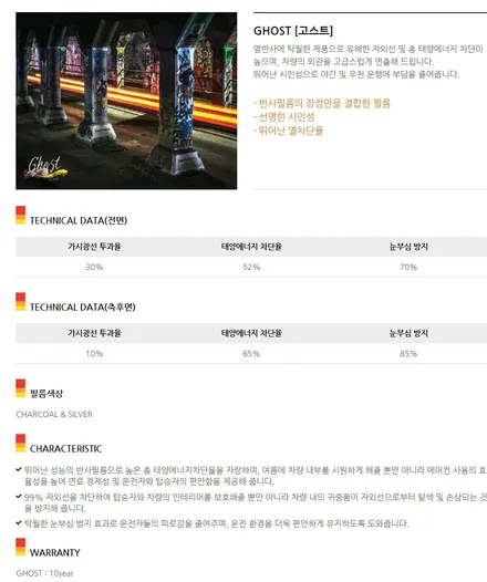 용인 니로 하이브리드 신차검수부터 틴트어카 고스트 어라운드뷰 후기 / 용인 공세동