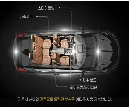 포르쉐 718 박스터 / 광명, 부천, 시흥