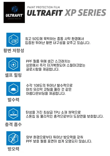 자동차PPF필름 BMW M4 울트라핏으로 퀄리티 높게 PPF시공 / 광명, 부천, 시흥