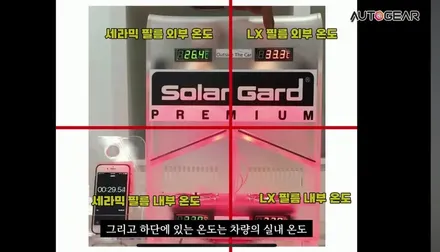 오토기어 솔라가드 LX 역대급 공구 최대 40% 할인 / 광명, 안영, 시흥