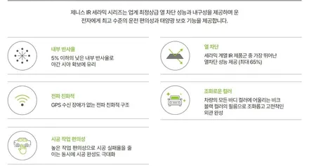구로썬팅 제니스IR 할인이벤트 시공 포르쉐 GTS 윈도틴팅 / 광명시 일직동