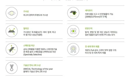 벤츠 CLA 더엘엑스로 썬팅 재시공 / 광명, 안영, 시흥