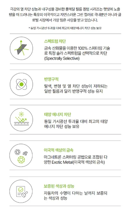 광명썬팅 현대스타리아 이렇게 하는게 진짜 고퀄리티 썬팅 / 광명, 안영, 시흥