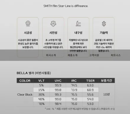 qm6 스미스클럽 벨라 썬팅 < 인천 , 부천 열차단썬팅 전문점 >