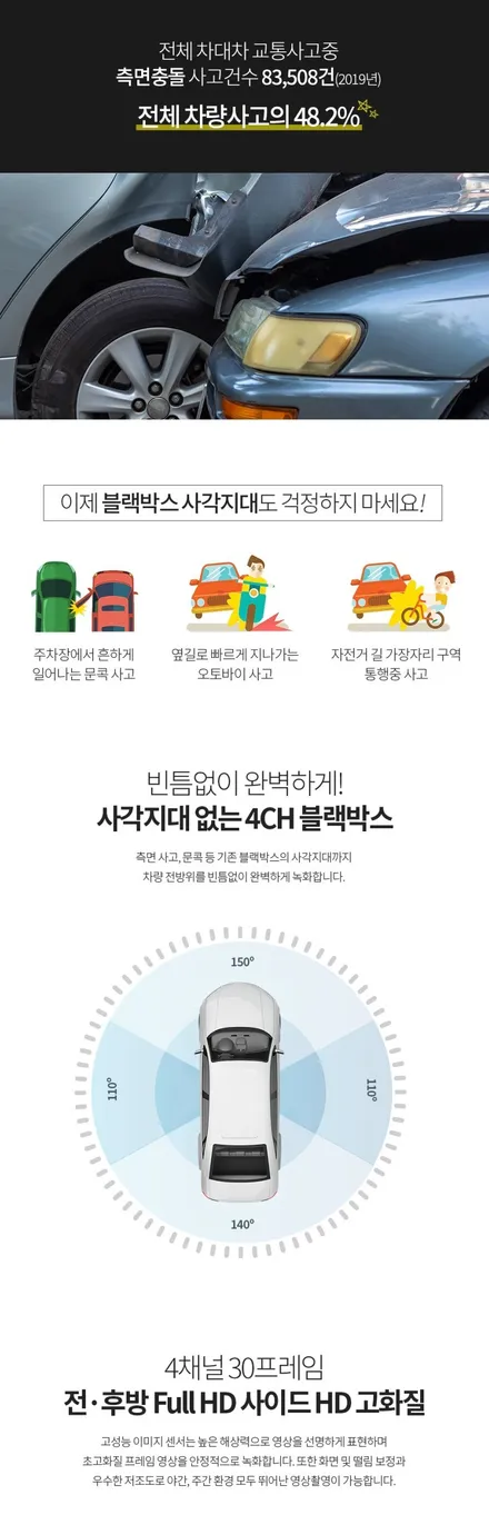 ■사각지대 없는 블랙박스■ BMW 750 만도 Z7 4채널 블박 장착 / 대전 서구, 세종, 청주