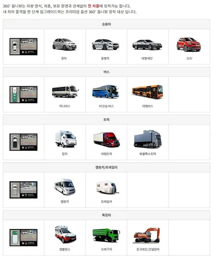 ■ 대전 상용차 옴니뷰 ■ 포터 옴니뷰, 360도 어라운드뷰 시공 / 대전 서구, 세종, 청주