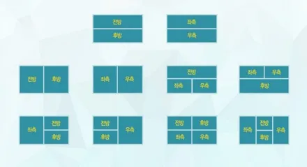 화물차 블랙박스의 기준! 마스터뷰360 TOUCH 4채널 블랙박스 - 2.5톤 탑차 / 물류상하차 / 택배차 도난방지 블랙박스 / 대전 서구, 세종, 청주