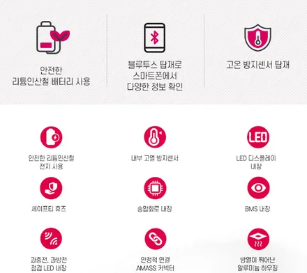[전기차 보조배터리] 볼보 C40 EV 전기차 보조배터리 - 몬스터파워 12A   by. 대전 미스터불독 / 대전 서구, 세종, 청주