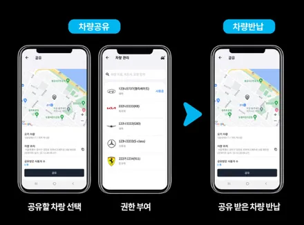 [벤츠 휴대폰키] 자동차 키에서 해방되다! 차키 없이 핸드폰 만으로 운전이 가능~! - 만도 한라홀딩스 \'오키\' 자동차 디지털 스마트키 / 대전 서구, 세종, 청주