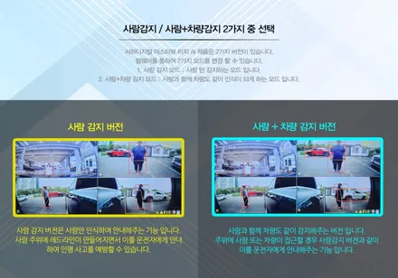 AI 인공지능 블랙박스 인체감지카메라 / 안전보건 공단 지원 사업 제품 / 4채널 인공지능AI 영상기록장치 - 서하디지털 마스터뷰 360 TOUCH AI 4CH 블랙박스 / 대전 서구, 세종, 청주