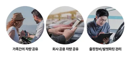 [벤츠 휴대폰키] 자동차 키에서 해방되다! 차키 없이 핸드폰 만으로 운전이 가능~! - 만도 한라홀딩스 \'오키\' 자동차 디지털 스마트키 / 대전 서구, 세종, 청주