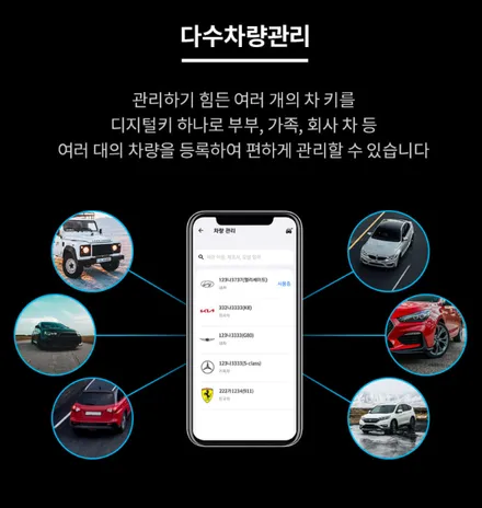 [벤츠 휴대폰키] 자동차 키에서 해방되다! 차키 없이 핸드폰 만으로 운전이 가능~! - 만도 한라홀딩스 \'오키\' 자동차 디지털 스마트키 / 대전 서구, 세종, 청주