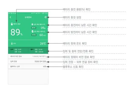 [자동차 보조배터리] 벤츠 S500 블랙박스 보조장치 아이로드 보조배터리 장착 ! - IROAD POWERPACK 6800mA / 대전 서구, 세종, 청주