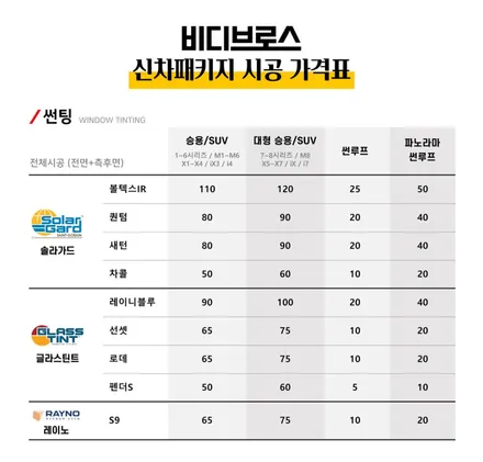 인천 자동차 썬팅 종류 및 가격에 대해 알아봅시다 / 인천, 부평, 부천