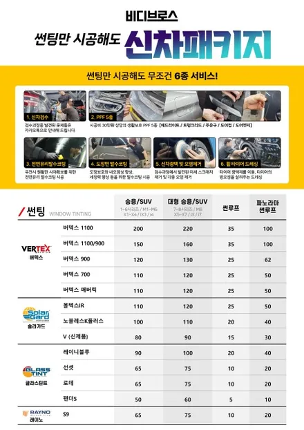 인천 신차패키지 시공 전문 비디브로스 / 인천 중구