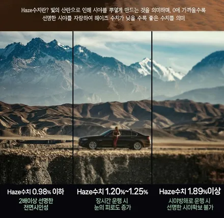 인천 스포티지 레인보우 썬팅 농도 PPF필름 유리막코팅 / 인천 중구