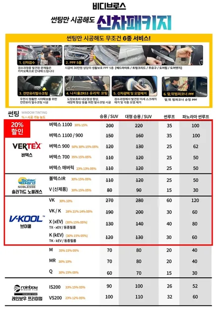 쏘렌토 신차 썬팅 고민? 인천 쏘렌토 썬팅 추천 비디브로스 시공 후기 / 인천 중구