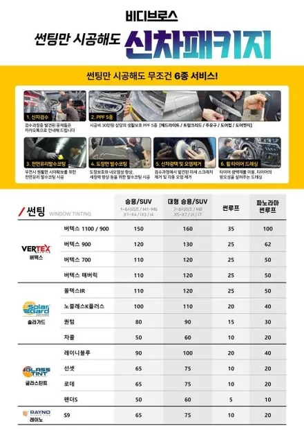 인천 G80 신차검수 및 썬팅 작업 후기 / 인천 중구