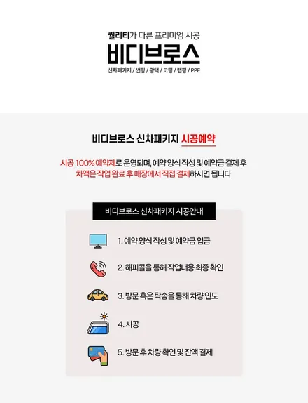인천 솔라가드 시공점 | 모델Y 주니퍼 신차패키지 볼텍스IR과 볼텍스XR 출시! / 인천 중구