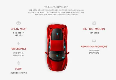 인천 루마버텍스 900 전면 30% 측후면 15% 솔직 시공 리뷰 / 인천 중구