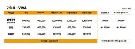 k8 신차검수 썬팅 블락포디 비바 비금속 열반사필름으로 시공하기 / 성남,분당,판교