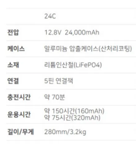 람보르기니 우라칸 테크니카 아이나비 QXD1 + 에코파워팩 24C 장착 / 성남,분당,판교