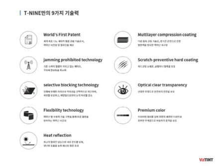 화성썬팅. 기아 쏘울 티나인 V1 틴팅! / 화성, 동탄, 수원, 오산