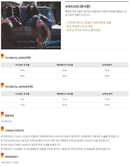 화성썬팅! 현대 투싼 IX 틴트어카 포시즌 프리미엄 틴팅 / 화성, 동탄, 수원, 오산