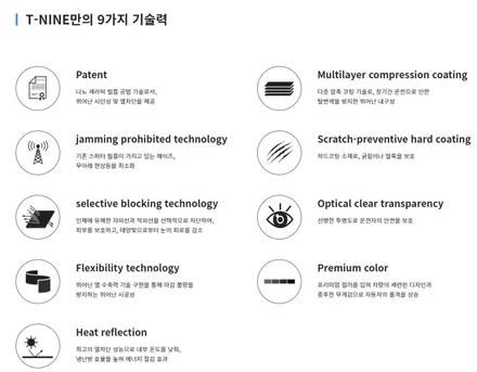 투싼 NX4 하이브리드 아마존 그레이 메탈릭 티나인 신차패키지 / 화성, 동탄, 수원, 오산
