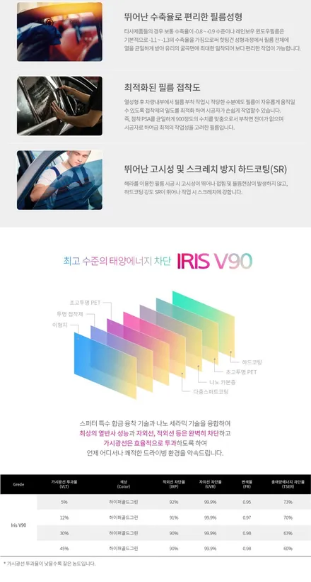 티구안 올스페이스 레인보우 V90 프리미엄틴팅 / 화성, 동탄, 수원, 오산