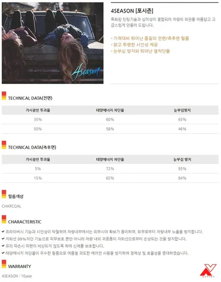 화성남양썬팅추천! 부모님이 운행하실 제네시스 G80인데 썬팅 아무거나 해서 되겠습니까? / 화성, 동탄, 수원, 오산