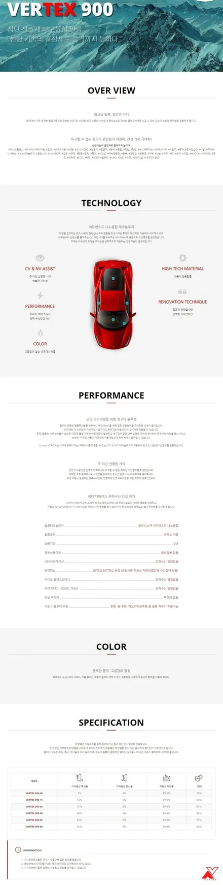 제네시스 G80(RG3) 태즈먼블루! 남양루마썬팅에서 버텍스900과 아이나비 QXD1 블랙박스까지 깔끔하게 작업했습니다. / 화성, 동탄, 수원, 오산