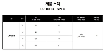 쉐보레 콜로라도에