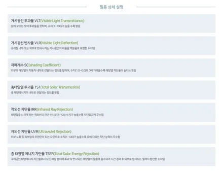 제네시스GV60 썬팅(틴팅) 후퍼옵틱 후퍼옵틱클래식 후퍼옵틱썬팅시공
