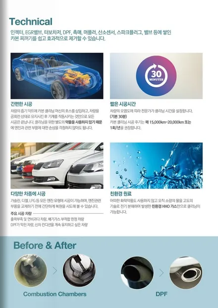 회원님의 \'BMW E85 Z4\' - BBN (엔진 카본 클리닝 시스템) 시공 [비머몰 작업사진 + 일산수입차튜닝 + 일산수입차정비 + 일산BMW튜닝 + 일산BMW정비] / 일산서구 법곳동