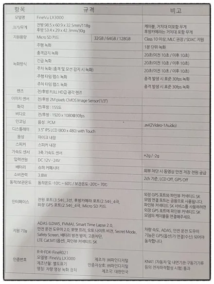 명지썬팅 QM6 신차 패키지 작업입니다