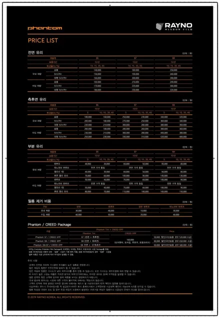 더뉴 그랜저 2020 신차패키지 작업입니다 강서구 명지 오션시티 사하구 사상구 국제신도시 ppf 썬팅 블랙박스 진해 용원 녹산