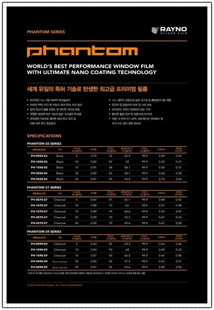 명지썬팅 쉐보레 말리부 레이노 썬팅입니다