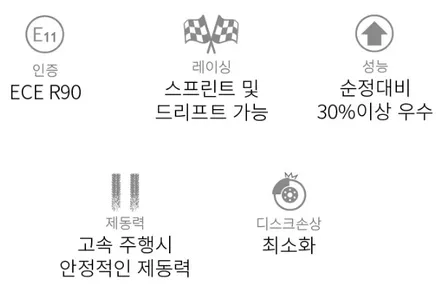 [송탄,평택,천안,안성] 브레이드패드교환-카마로SS / 경기 화성