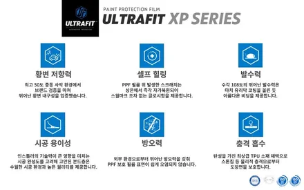수원 PPF 전문업체 브로쉴드 - 포르쉐 카이엔쿠페 뒷범퍼 스포일러 부분ppf 시공 / 경기 수원