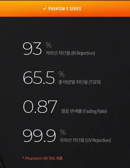 안산썬팅 프리미엄 시공 렉서스ES300 재시공 진행과정은