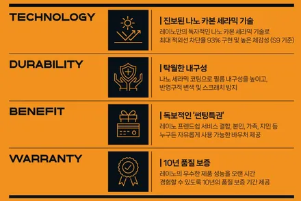 안산썬팅 프리미엄 재규어 X타입 레이노 S7 시공